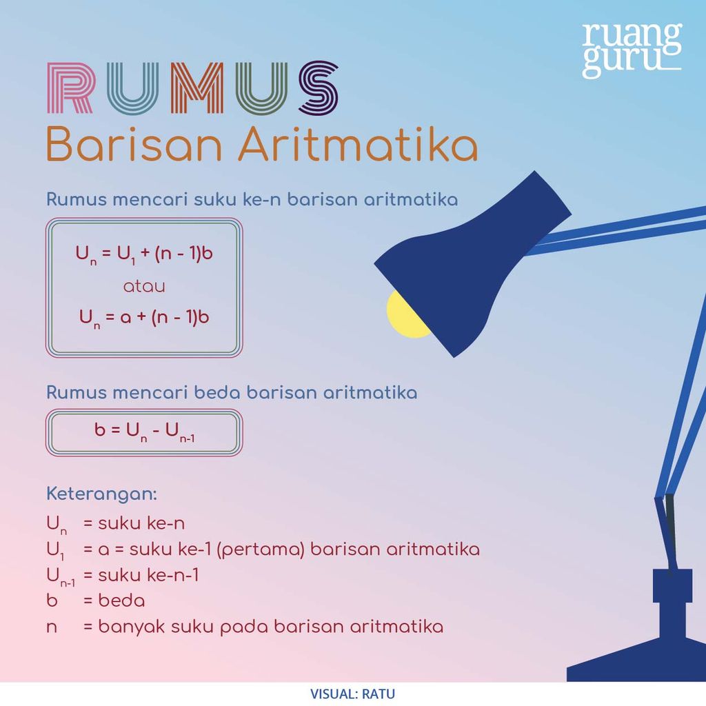 Bedanya Rumus Barisan & Deret Aritmatika Disertai Contoh Soal ...